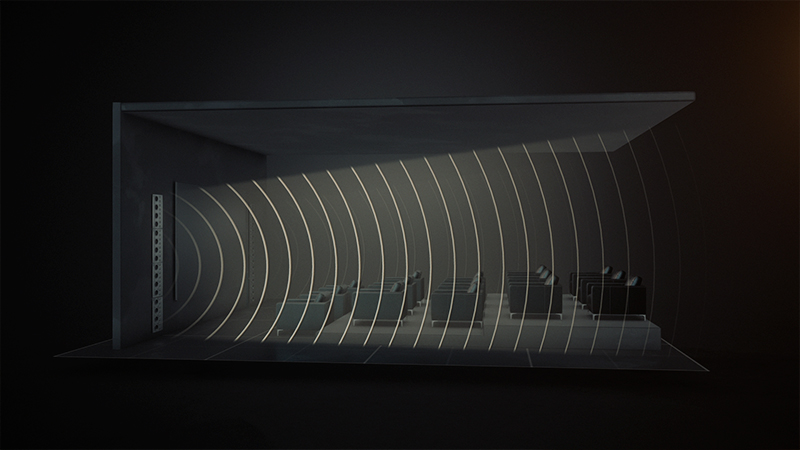 Placement of LS-1000 speakers in custom theater room