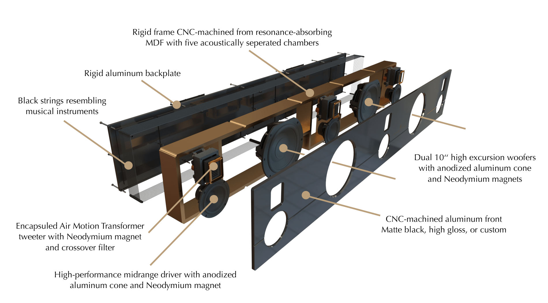 Showing all parts of the Steinway & Sons Model S Soundbar